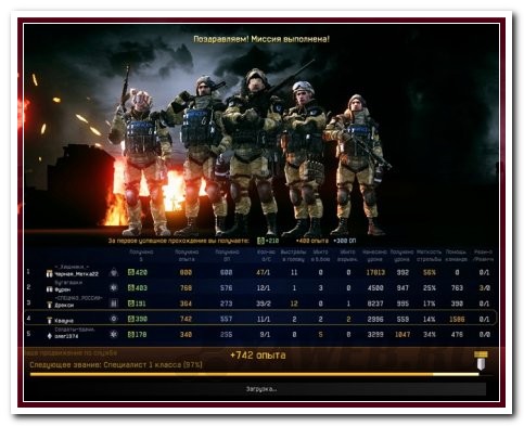 warface чит на без отдачи